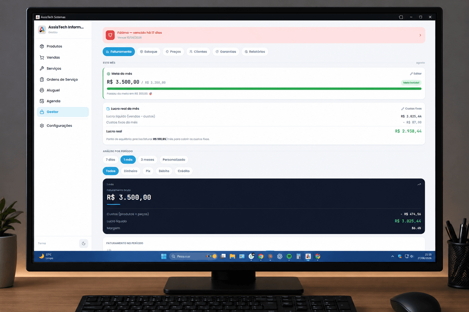 Painel de faturamento do AssisTech Sistemas no computador — meta do mês e lucro real